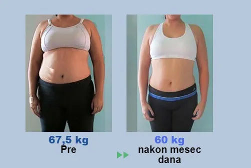 Apolloss : gdje kupiti u Srbiji, u apoteci?
