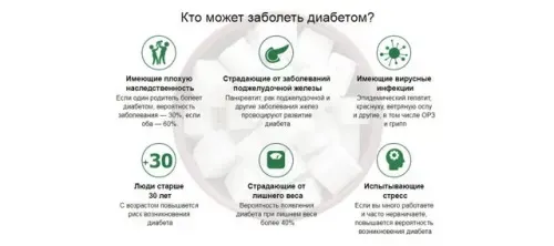 Cimethrom : gdje kupiti u Srbiji, u apoteci?